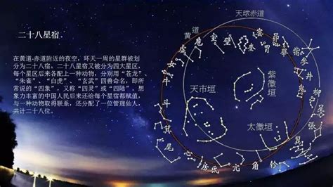 七十二星宿|二十八星宿（中国古代天文学名词）